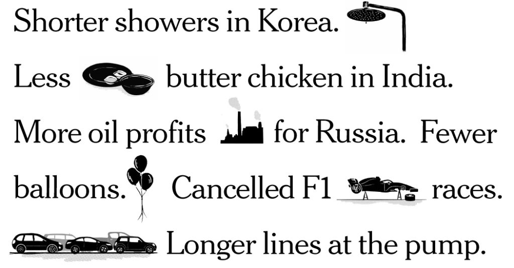 How the Iran war has created a stir around the world