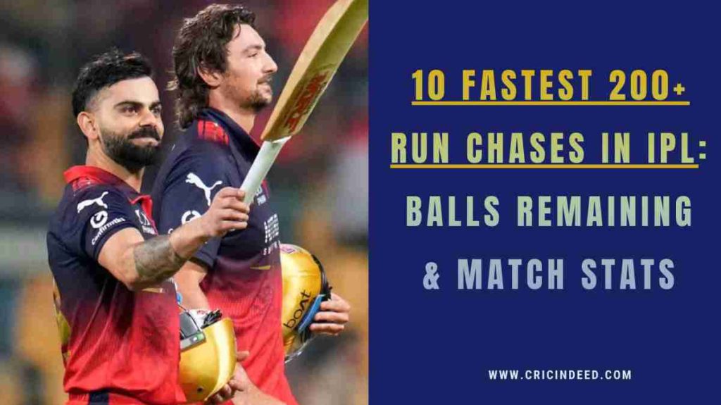 Fastest 200+ run chase in IPL Fastest 200+ run chase in IPL