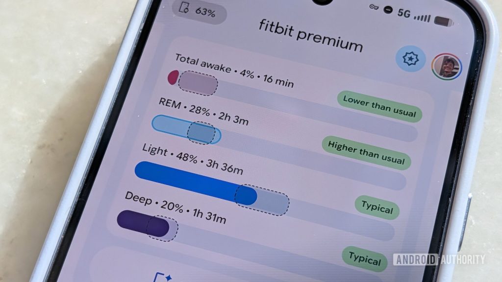 Fitbit's public preview is giving you an adjustable weekly plan - Android Authority