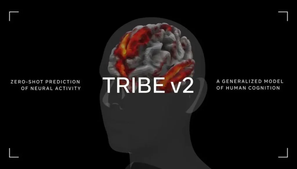 Meta's TRIBEv2 uses 700 brain scans to engineer viral content