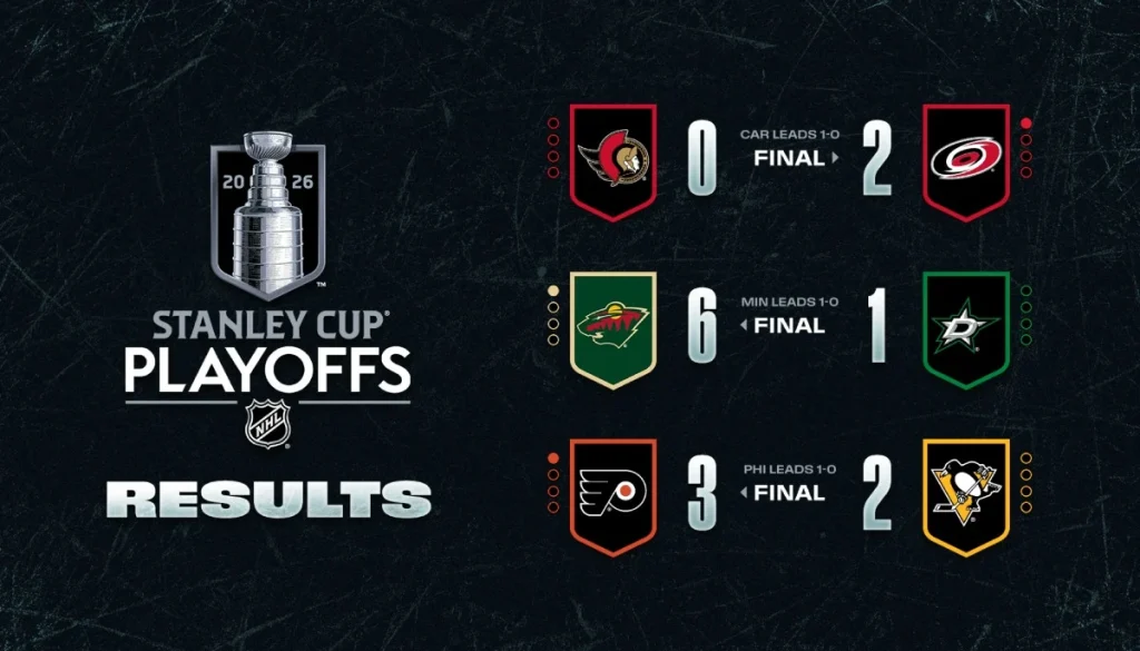 What to watch as Canadian teams aim to end long-standing Stanley Cup drought