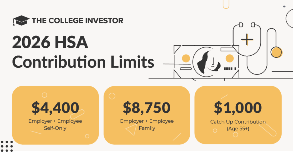 HSA Contribution Limits and IRS Planning Guidelines 2026 and 2027