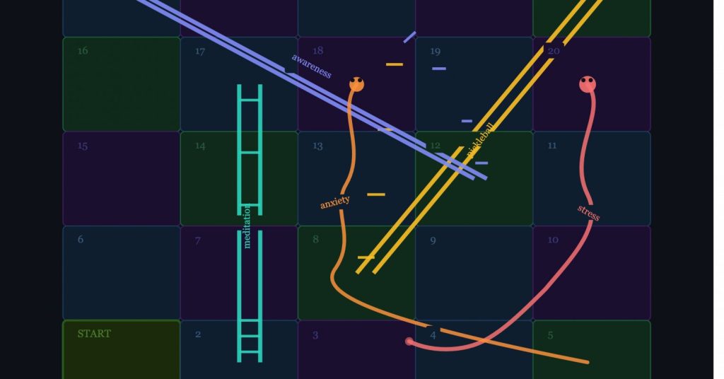 Pickleball, Meditation, and Snakes and Ladders
